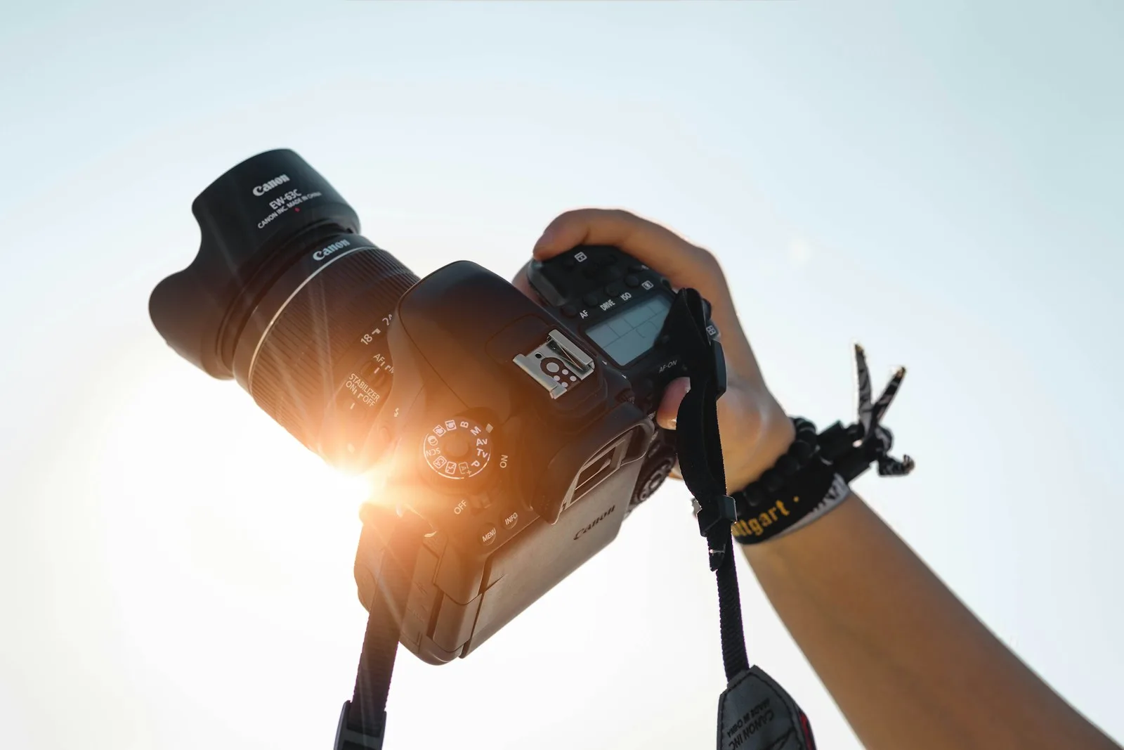 Photography Blog - 乐鱼APP